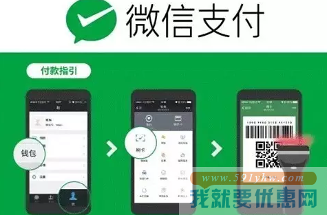 微信优惠码怎么用