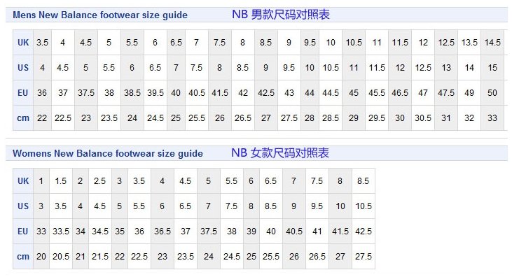 New Balance新百伦跑步鞋 WX813BK2，女士
