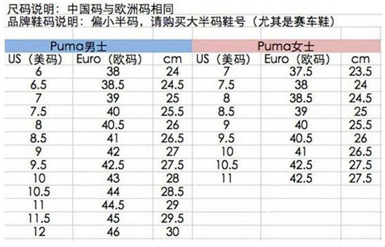 Puma彪马Quickflex男士复古潮流休闲鞋