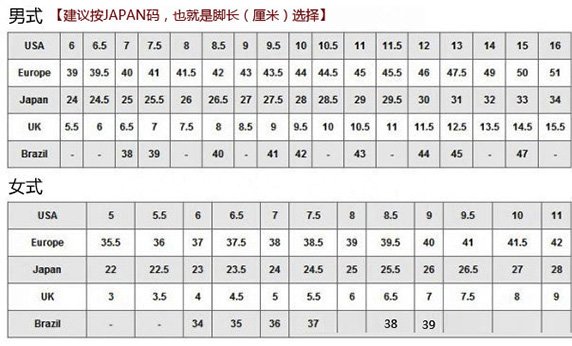 Timberland添柏岚Casco Bay轻便休闲鞋/船鞋，女士