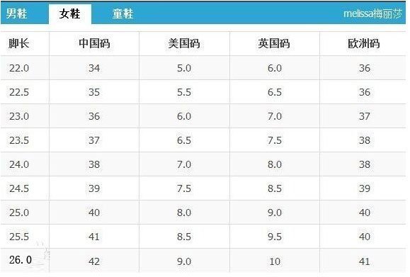 Melissa梅丽莎Mel Chantilly蝴蝶结款女士高跟鞋