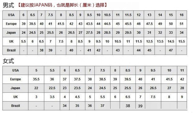 Timberland天木兰 真皮牛津鞋   Rugged LT   男士