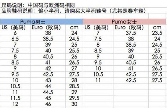 Puma suede classic中性女款时尚经典运动鞋