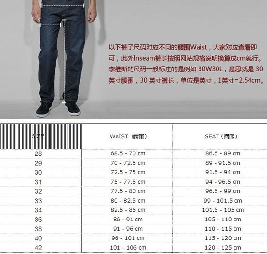 Levi's李维斯501 Original Fit牛仔裤 男士多色可选