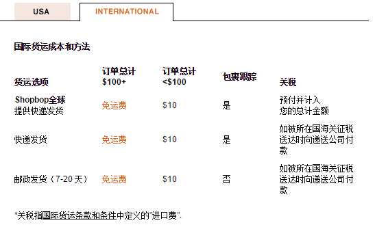 East Dane海淘下单攻略