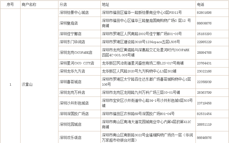【民生】特惠6元招牌美食季,震撼来袭!