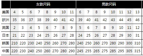 Minnetonka迷你唐卡Roatan女士夹趾轻便凉鞋