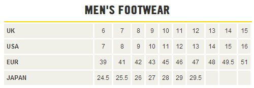 Dr. Martens Classic 1919中性款钢头马丁靴