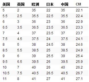 Hunter Original 女士芭蕾休闲平底鞋
