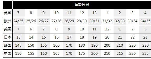 Minnetonka迷你唐卡 Kids Nola 女童夹趾凉鞋