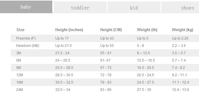 Carters卡特女童纯棉连体哈衣两件套