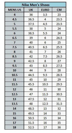 Nike耐克 Free Trainer 5.0轻便训练鞋 男士黑灰色