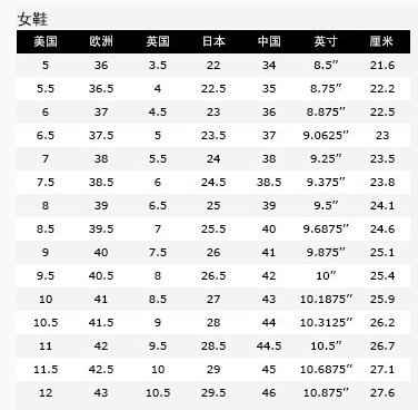 Minnetonka 迷你唐卡Merida罗马风流苏系带麂皮坡跟凉鞋