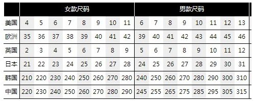 Minnetonka迷你唐卡 Silverthorne Thong 波西米亚风夹趾凉拖 铜色