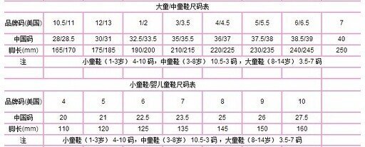 New Balance新百伦KL574大童款复古跑步鞋