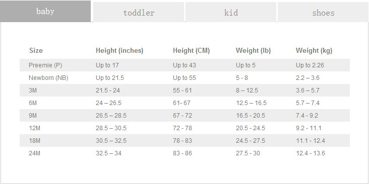 Carters Baby Girls卡特女孩 粉色三件套