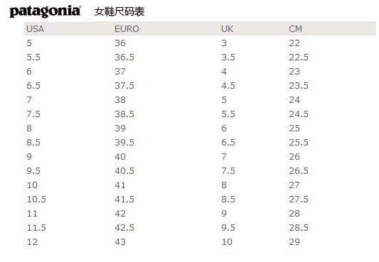 Patagonia巴塔哥尼亚 Activist Canvas 帆布真皮徒步女鞋
