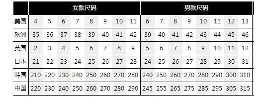 Minnetonka迷你唐卡Fiesta时尚编织夹脚女士凉鞋