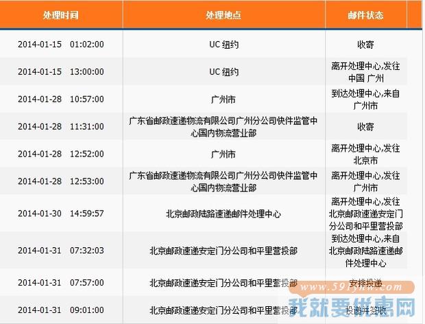 友家速递转运教程