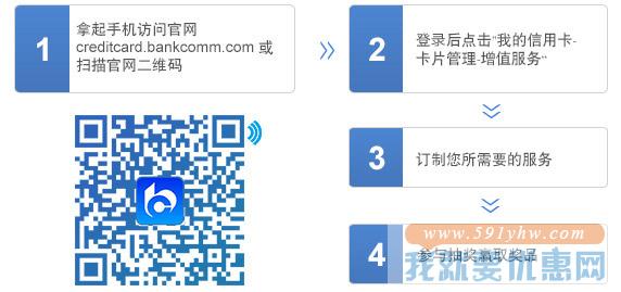 【交行】增值服务官网抽奖