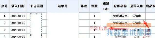 美速通转运教程