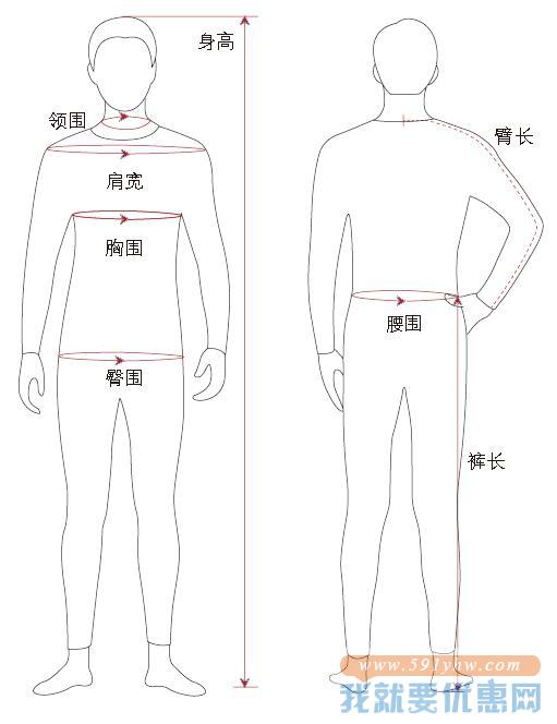 海淘服装尺码知多少