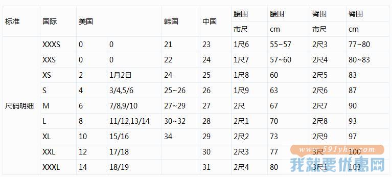 海淘服装尺码知多少