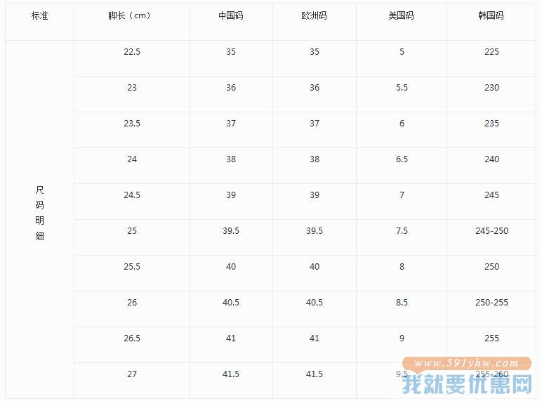 海淘服装尺码知多少