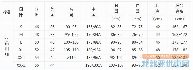 海淘服装尺码知多少