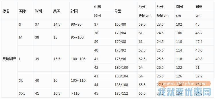 海淘服装尺码知多少