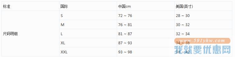 海淘服装尺码知多少