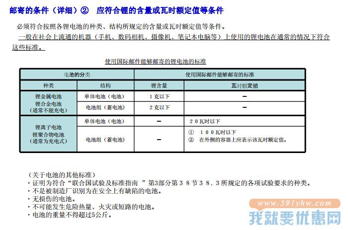 日淘需要注意哪些事（转运+支付）