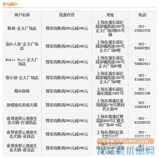 【平安】好吃好玩享5折