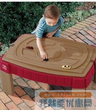 玩具总动员，海淘玩具大盘点