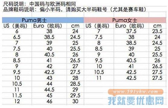 彪马（Puma） 男士功能训练鞋 Pulse XT