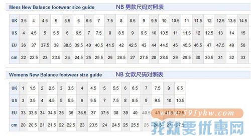 新百伦（New Balance）女士复古运动鞋WL574   多色可选
