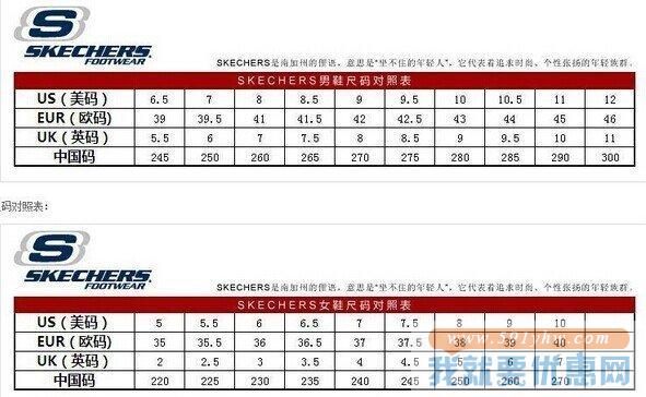 斯凯奇（Skechers ）女士时尚健步鞋PerformanceGo Walk - Extend 灰色