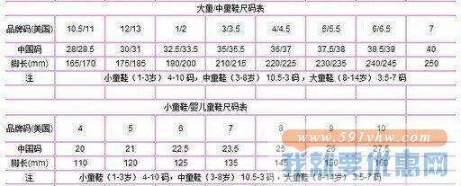 新百伦（New Balance） 574大童款慢跑鞋 成人可穿 灰色
