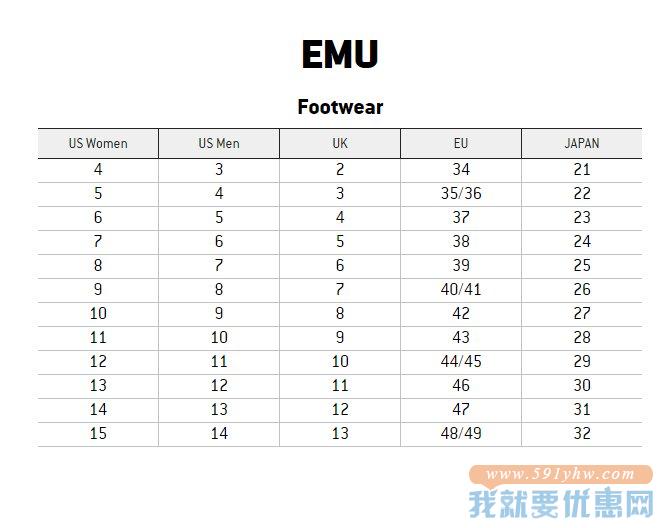EMU 经典雪地靴mini 款防水 Paterson两色可选