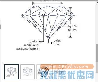 Blue Nile(蓝色尼罗河)海淘攻略