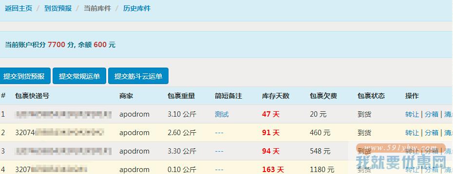 西邮寄转运教程