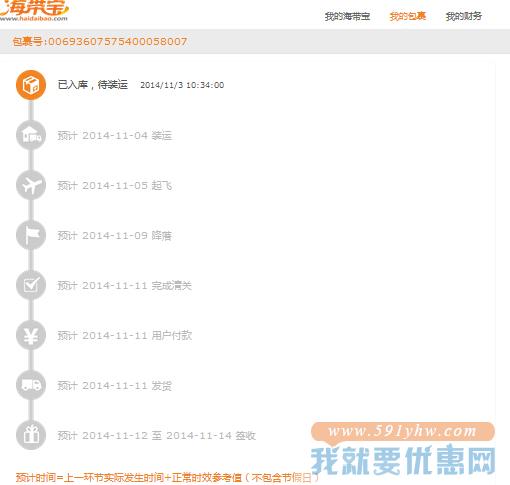 海带宝转运教程