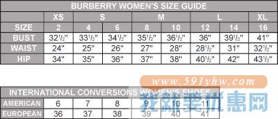 巴宝莉（Burberry） 女士时尚风衣小集合