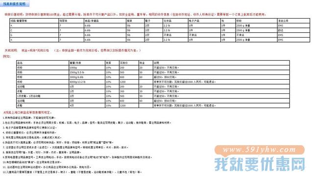 天翼快递转运教程