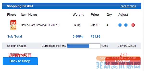 British Corner Shop海淘攻略