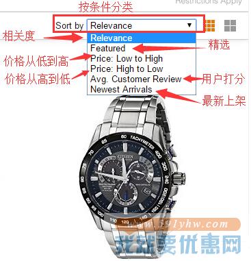 黑五必看:美国亚马逊海淘攻略最新版