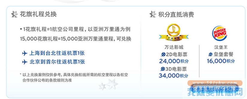 【花旗】新年嗨翻天 积分赚不停
