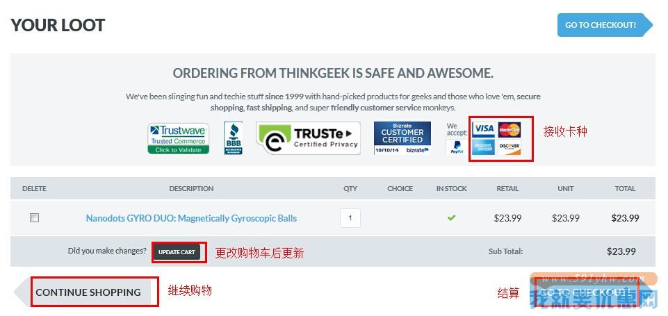 ThinkGeek海淘攻略