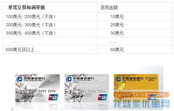 刷建行龙卡信用卡银联卡