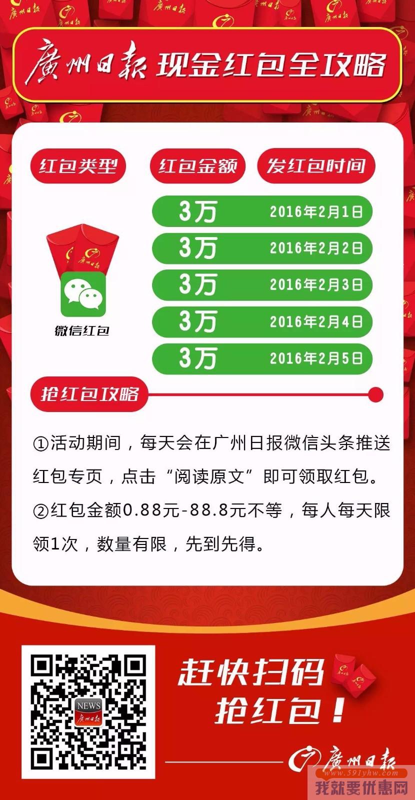 春节红包大战